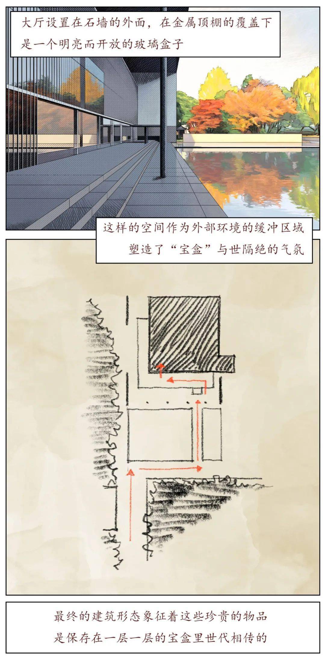 法隆寺宝物馆