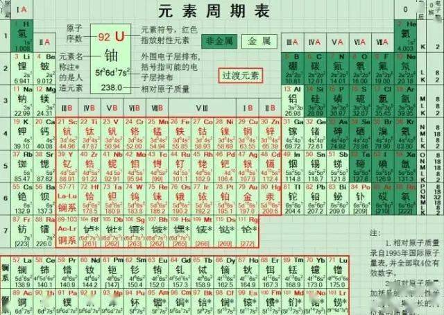 实验|【物理学家】他毒舌起来爱因斯坦都怕，身为物理学家却不能靠近实验室