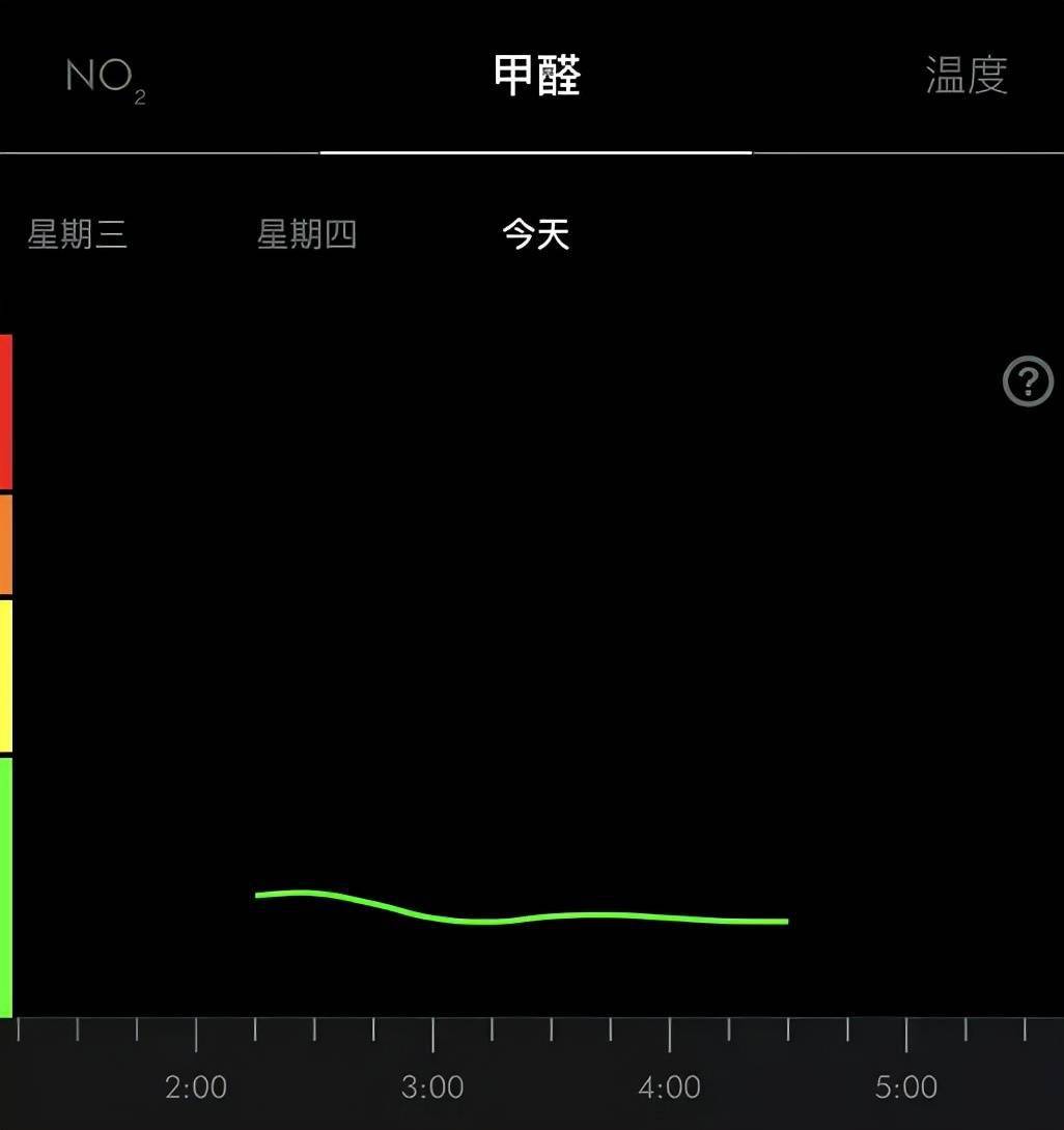 戴森加湿空气净化风扇PH04_室内空气净化加湿设备_dyson air multiplier风扇