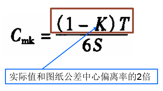 cpkppkcmk的区别及实际应用附10道小测验