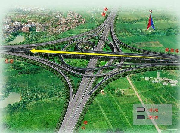 来了以后请叫秦皇岛北京八环