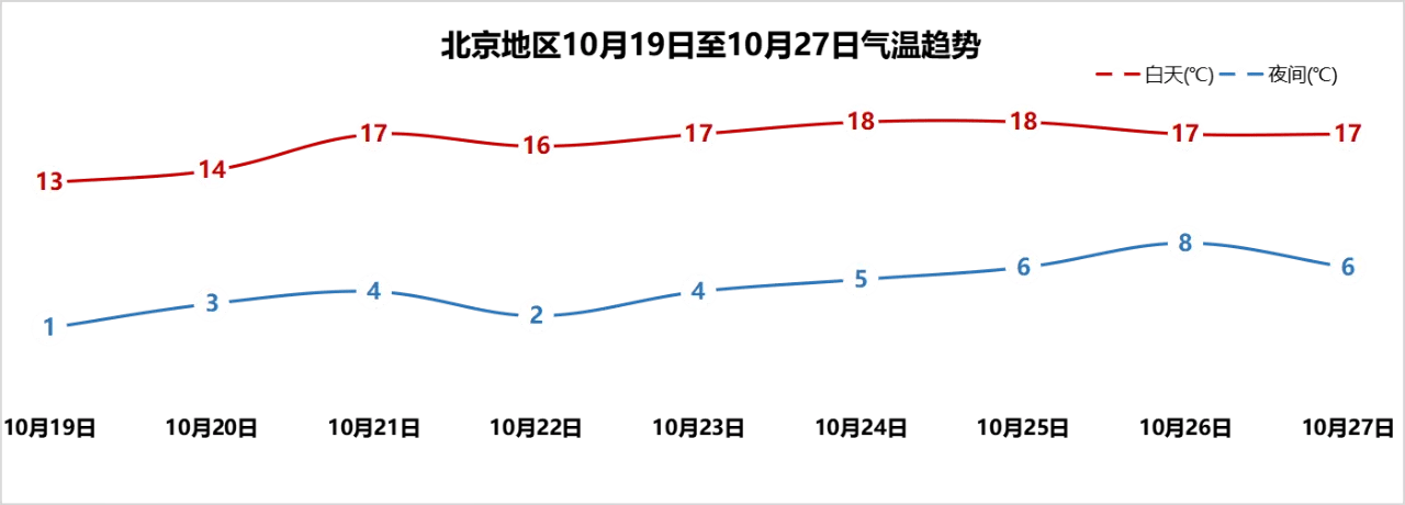 狮子王高利率怎么办需要还款吗 App自动强制放款下款怎么处理 Vx 中国品牌网