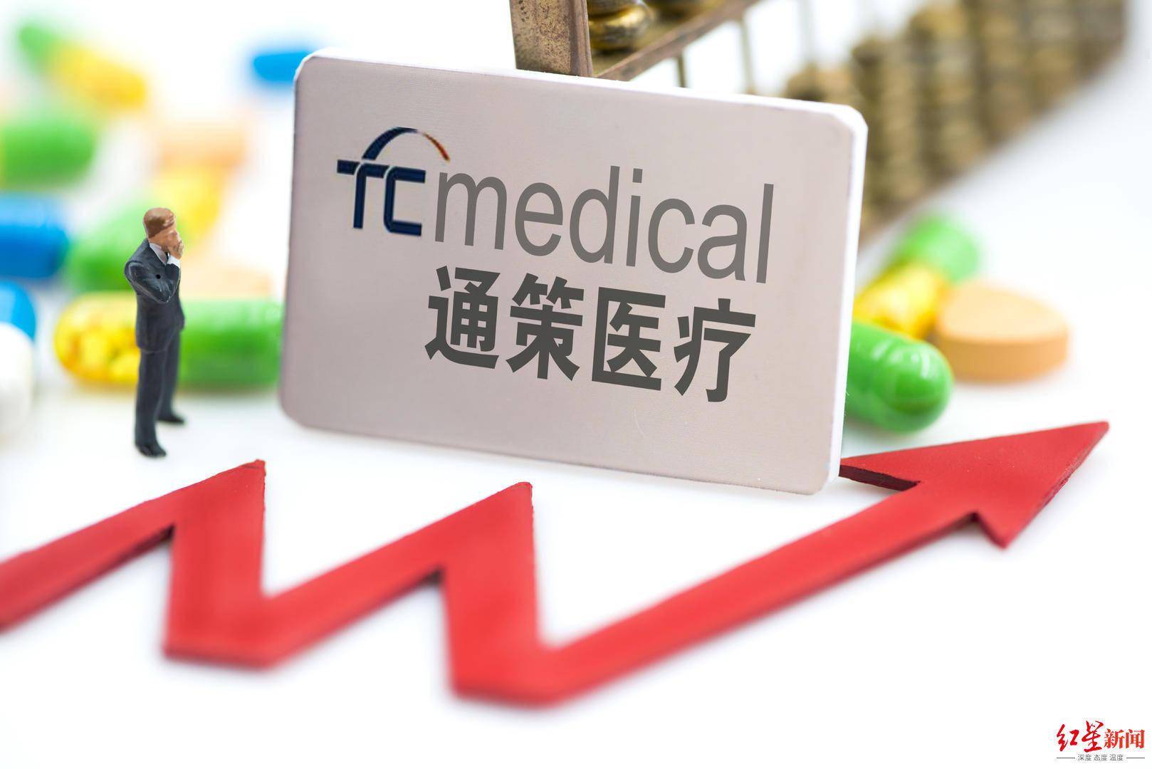 通策医疗回应董事长怼网友是交流股价继续大跌3天蒸发220亿