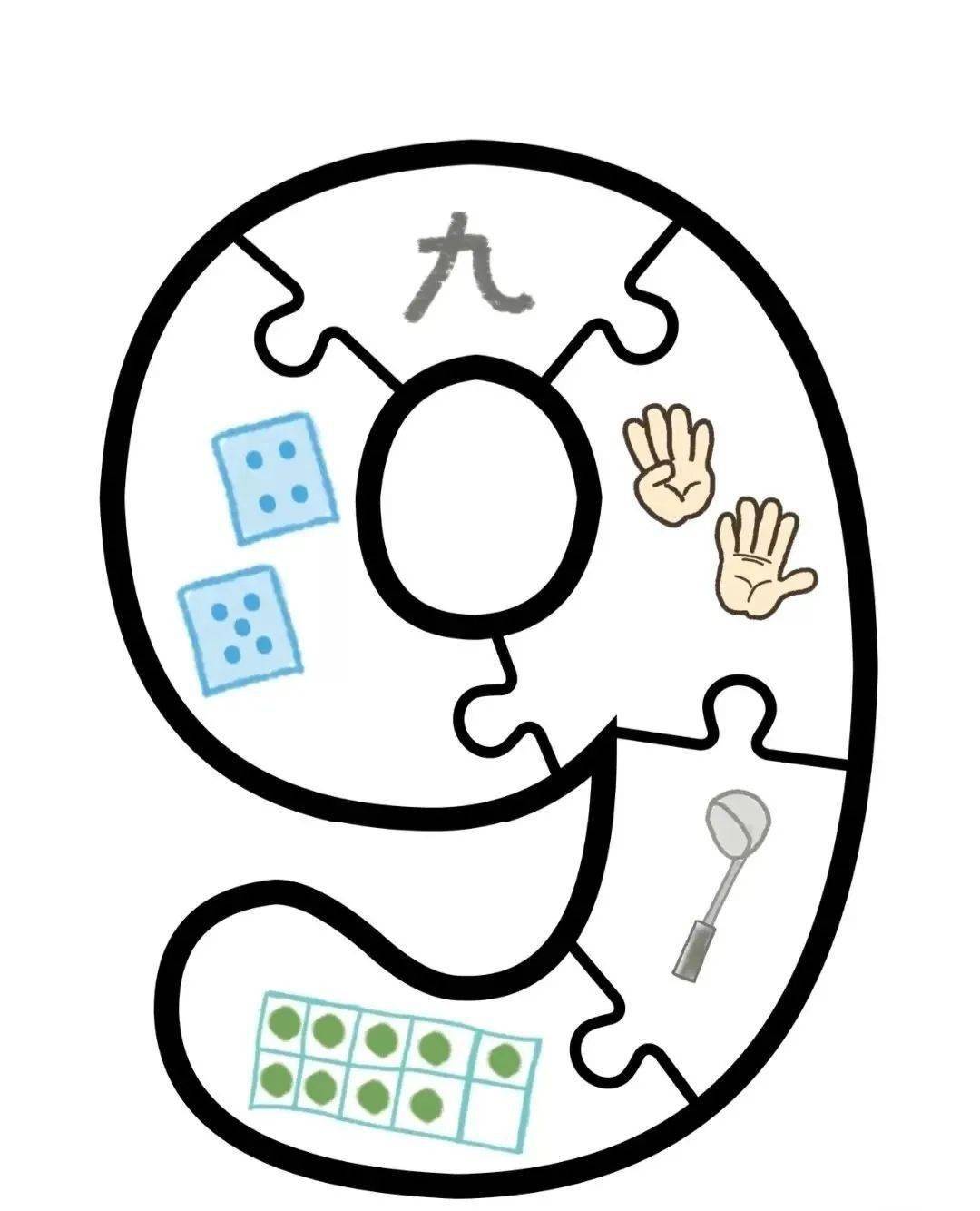 玩教具益智区玩什么