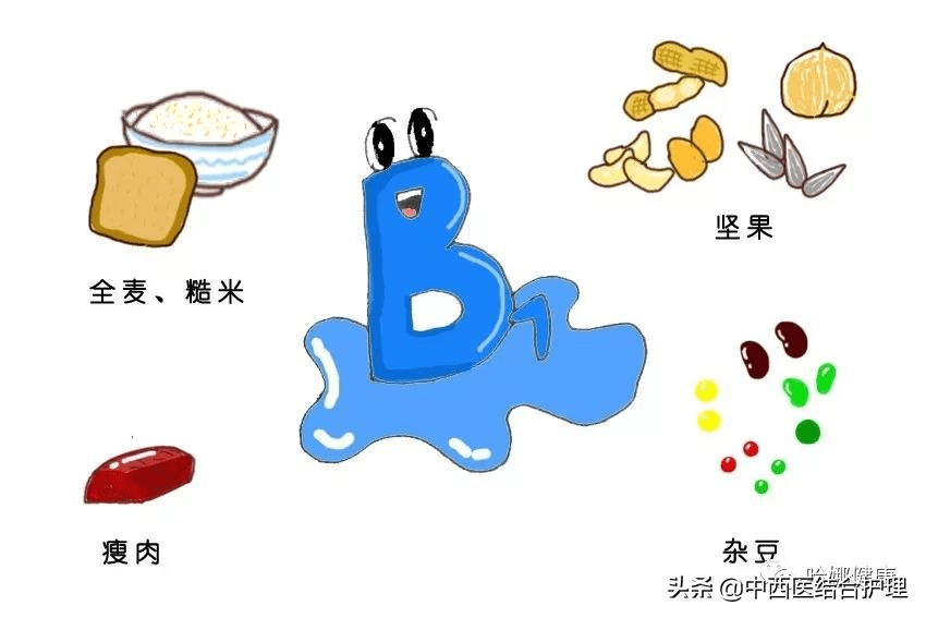 「健康科普」维生素b族—你应该了解的