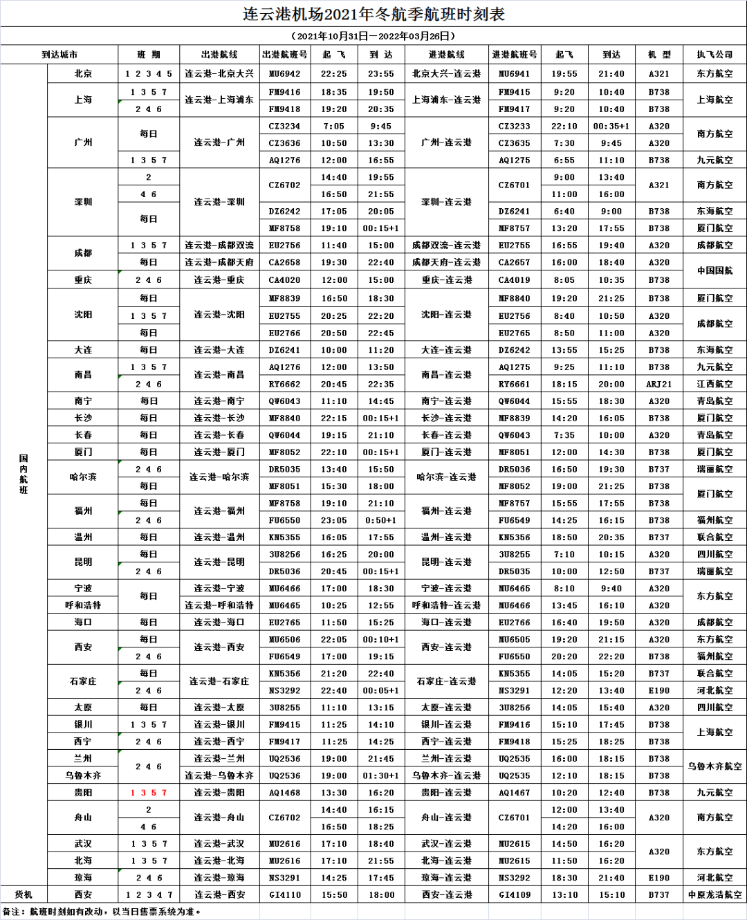 连云港机场冬航季航班时刻表来啦