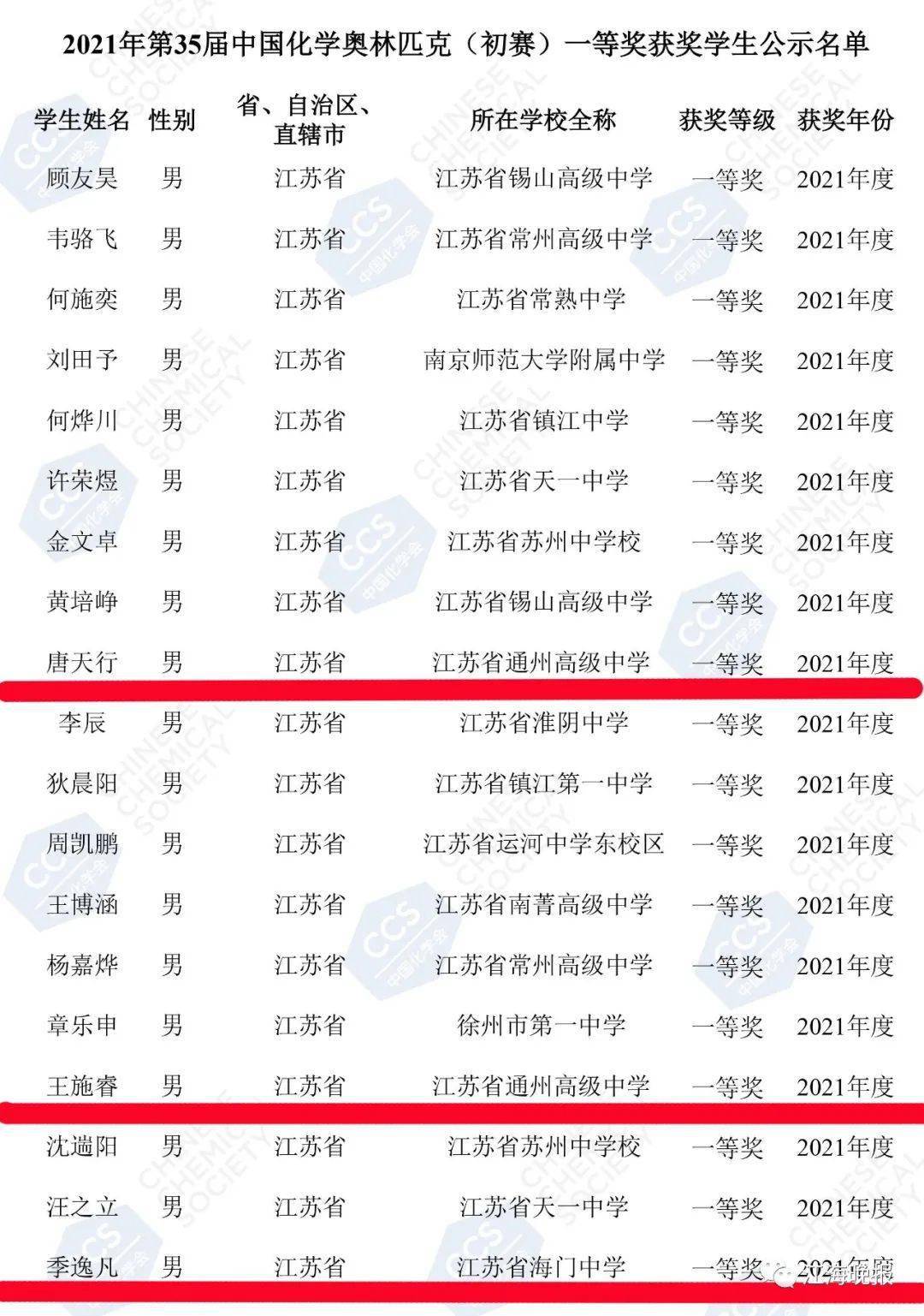 2021通州高级中学喜报图片