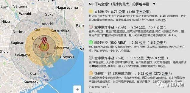如果核爆炸来了,躲在地下50米地铁站里能否躲过?_核弹