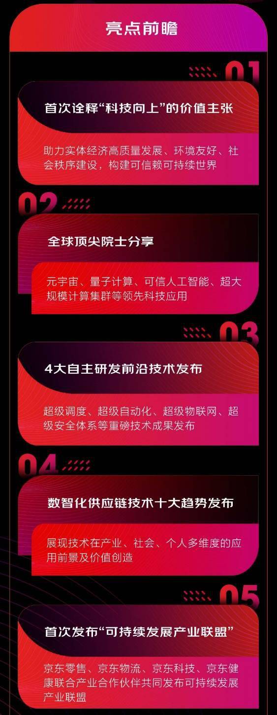 2021 JDD要来了！京东全球科技探索者大会亮点超前“剧透”