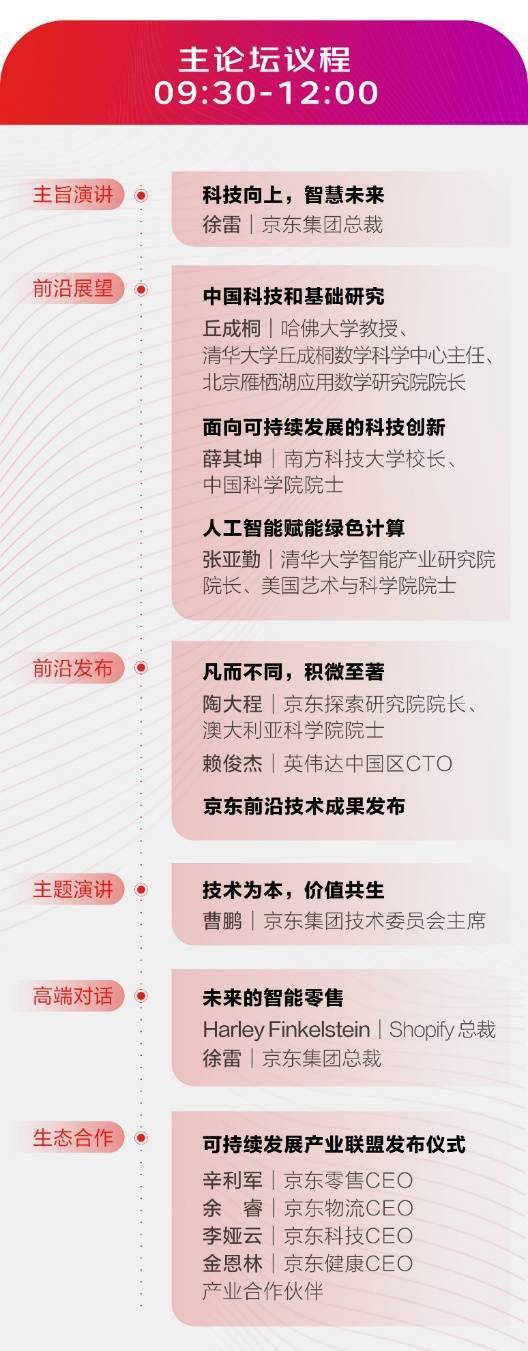 量子|2021 JDD要来了！京东全球科技探索者大会亮点超前“剧透”