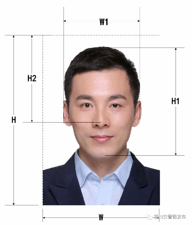 关注申请电子驾驶证照片应符合哪些要求