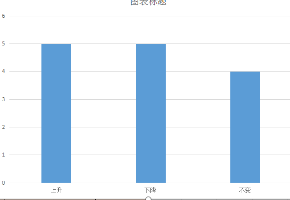 風雲鉅變,看湖南各市州經濟排名潮起潮落,可憐的永州