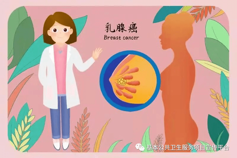 衛生健康宣傳月世界乳腺癌宣傳月