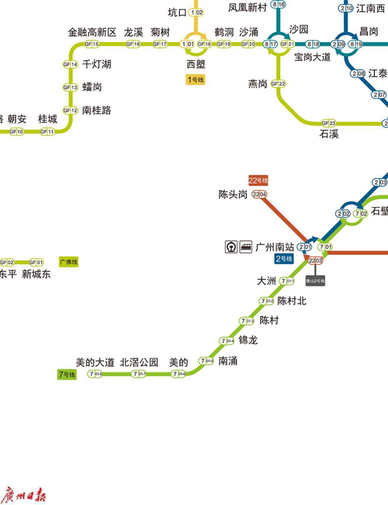 7号线西延顺德段首批车站移交运营调试