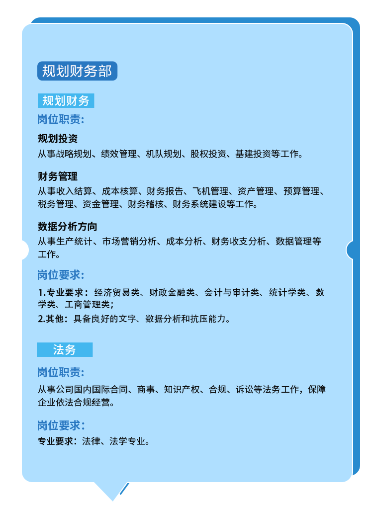 招聘快讯厦门航空有限公司2022校园招聘