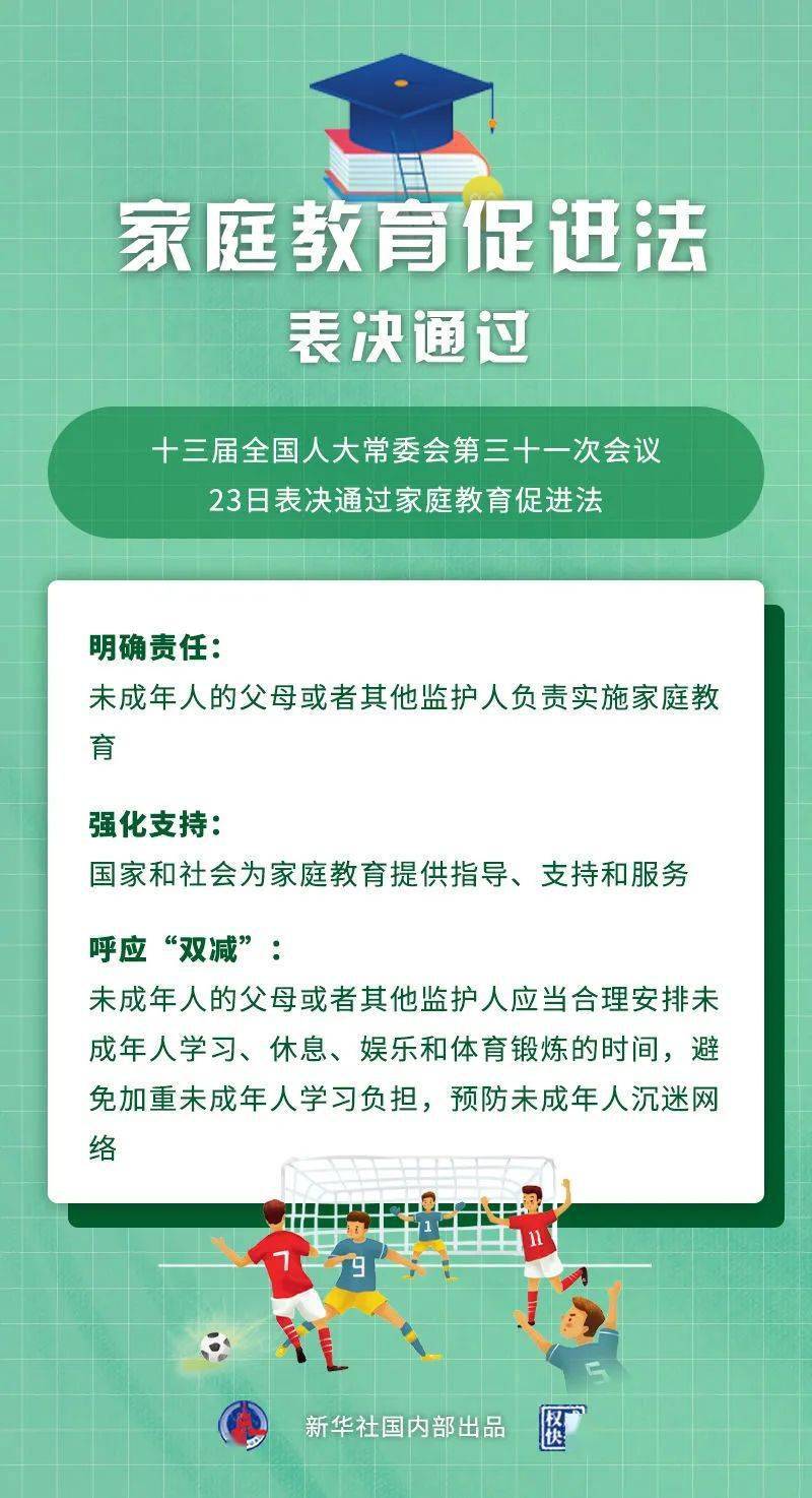 义务教育|@孩子父母，家庭教育促进法表决通过