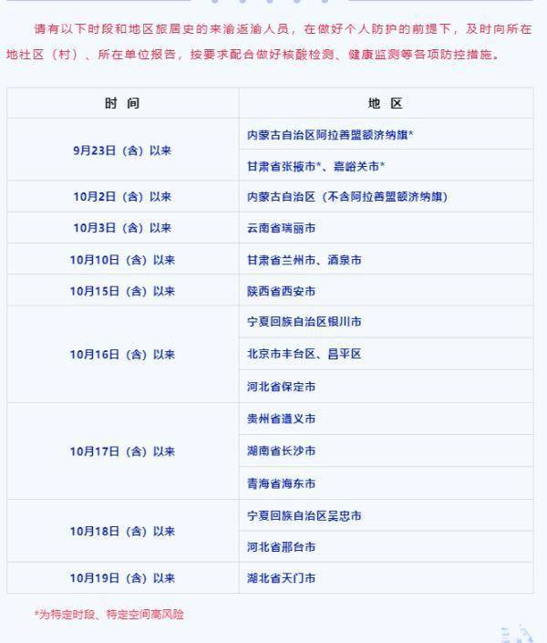 时段|注意了！重点地区来渝返渝人员健康排查时段和范围有调整