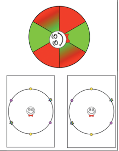 這門數學遊戲課程會在每週進行三次,每次課程上小孩都會完成5種遊戲