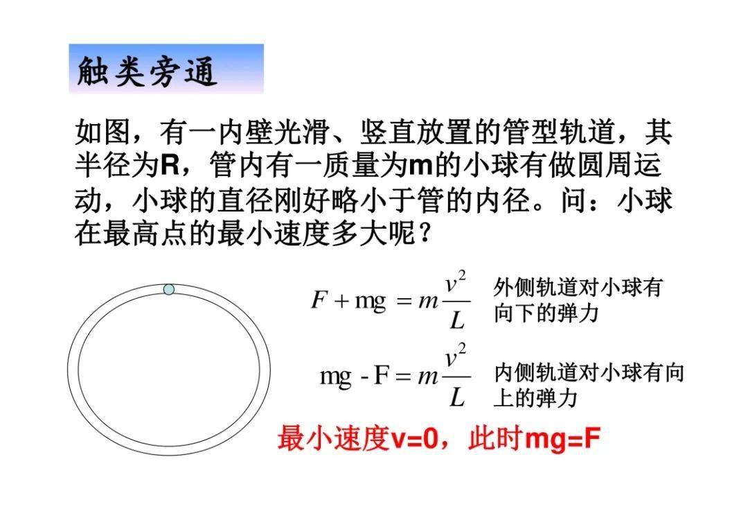 高中物理绳杆模型(上课用)