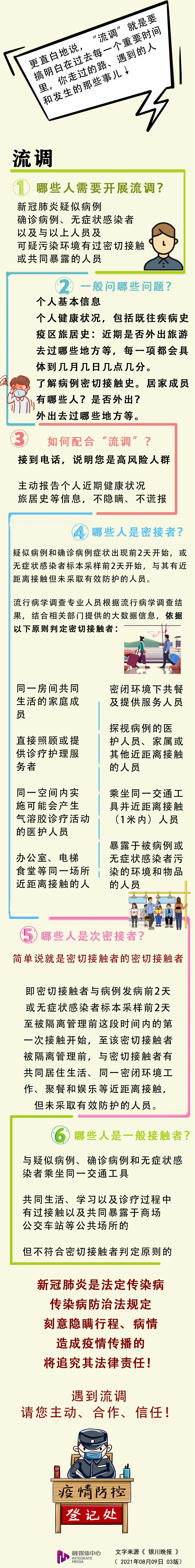 检测|@银川人，接到这样的电话，请一定不要挂！
