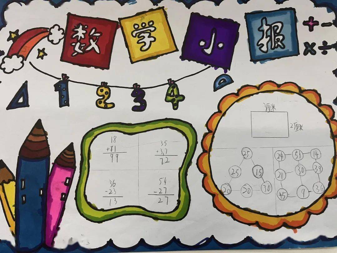 手绘数学 放飞思维——趣味实践活动