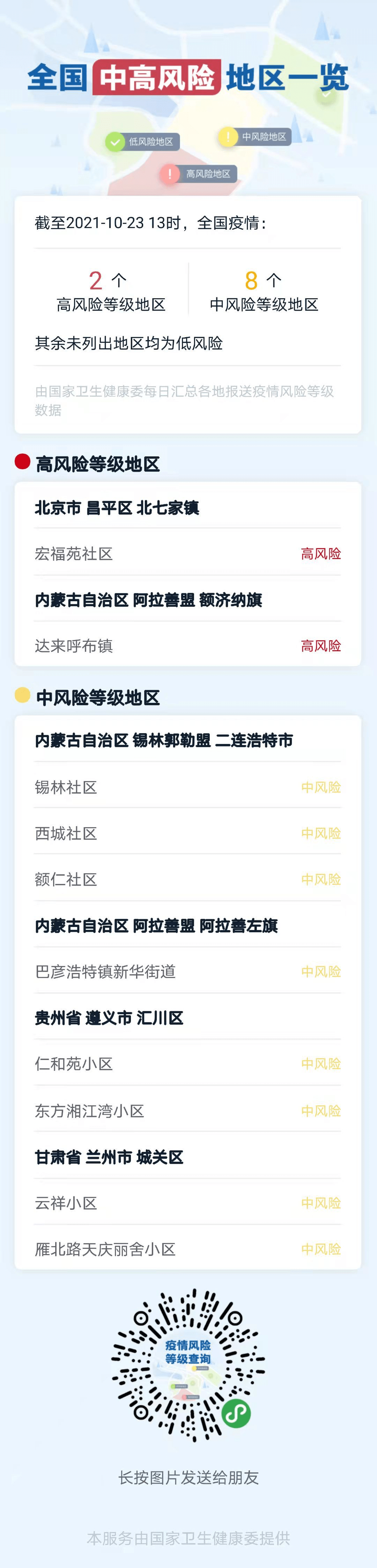 感染者|永州市疾控中心10月23日发布疫情防控紧急提醒