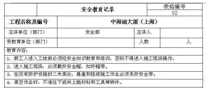 附表6--安全教育記錄表:附表5--安全教育培訓計劃表:6,執行入場教育