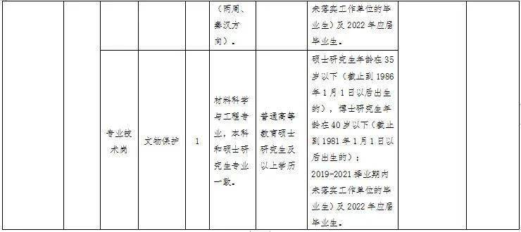 人员|岗位多、待遇好！郑州多个好单位正在招人！还有这个专场招聘会…