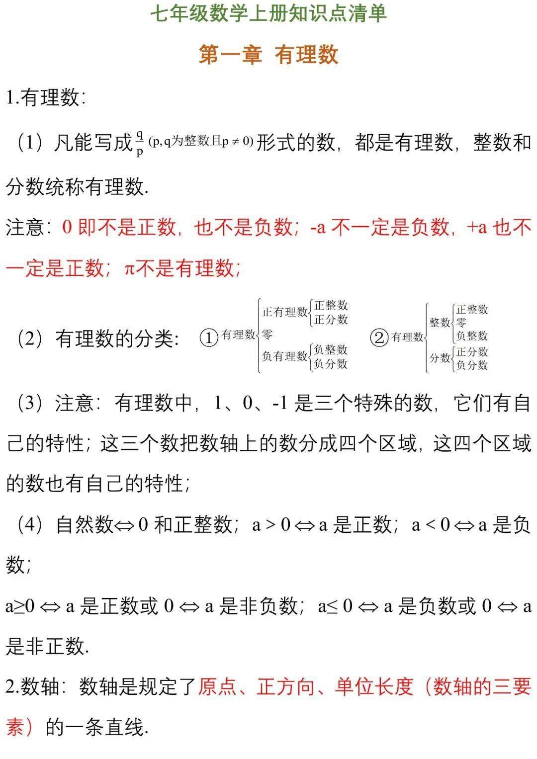 人教版初中数学七 八 九年级上册期中考试复习重点知识清单 建议收藏 三角形