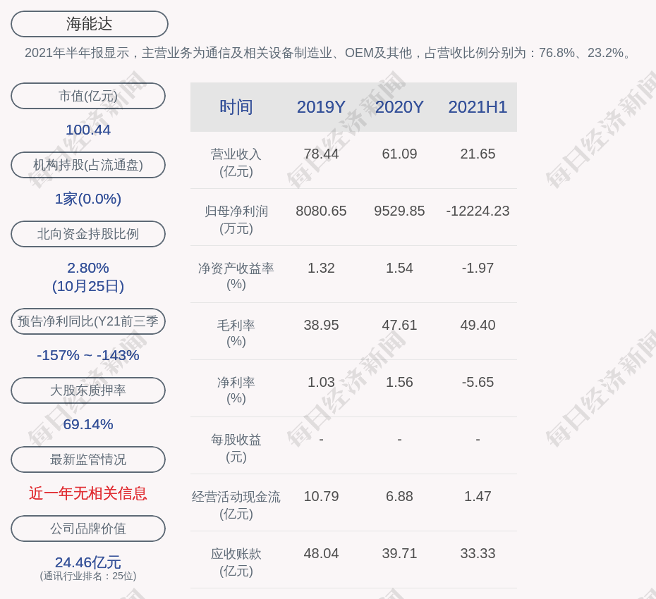 隆林县秦皇岛银行信用卡逾期怎么办样申请协商减免违约金利息 Ui 中国品牌网