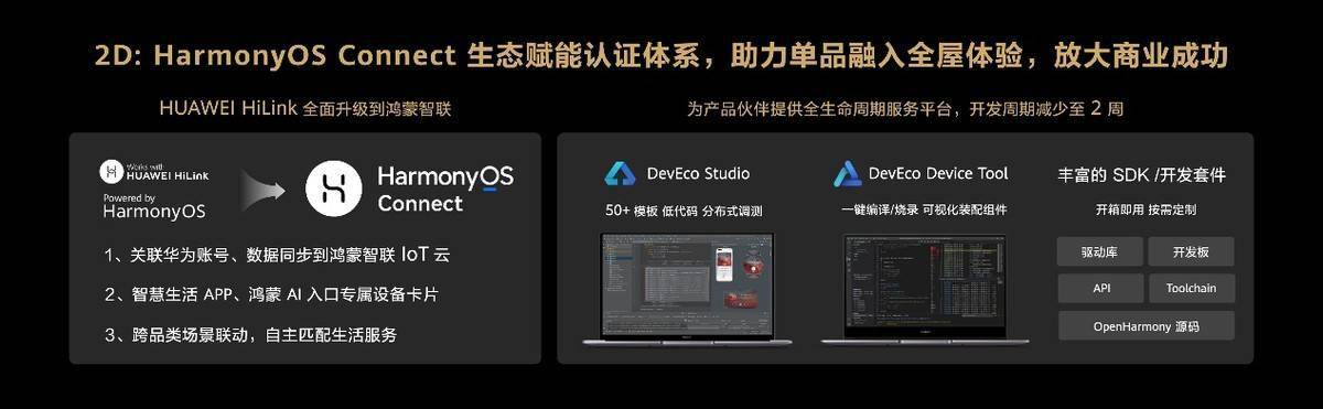 华为全屋智能战略升级：目标5年构建500万个“智慧家庭”