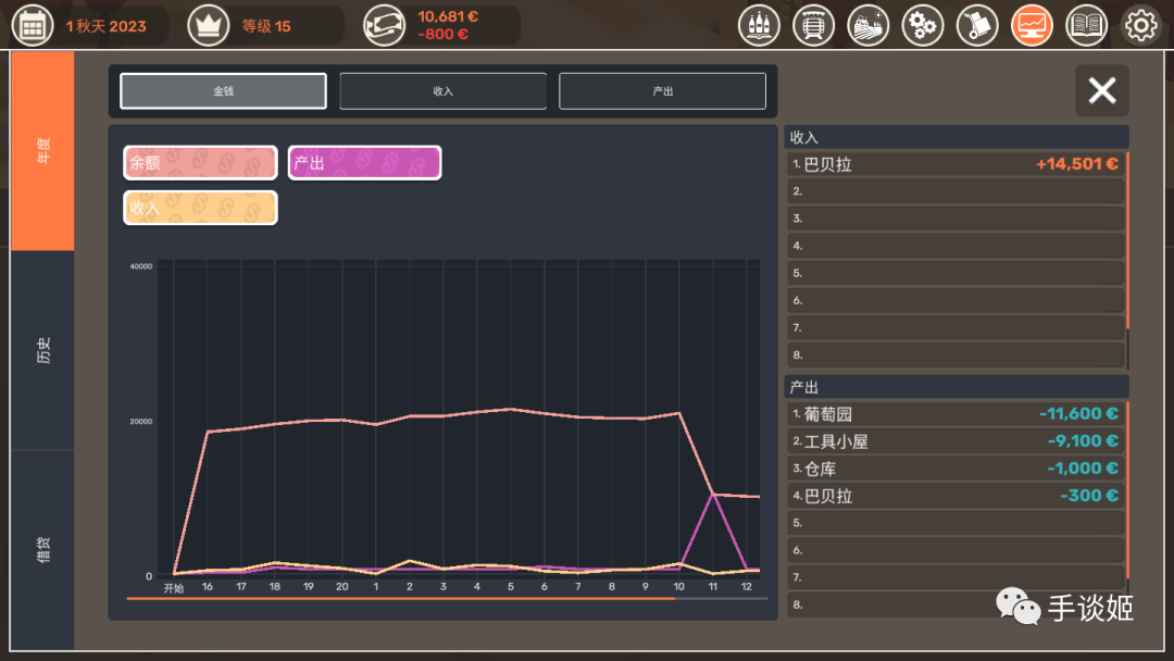 庄园|母亲去世，他与父亲大吵一架后，做出了这款独一无二的游戏