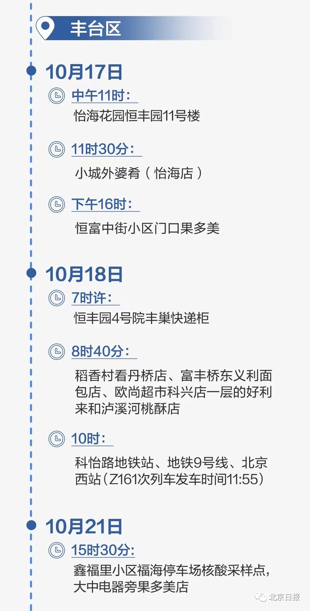 感染者|169例感染者！他们是谁？到过哪里？有何关联？最新情况一文说清