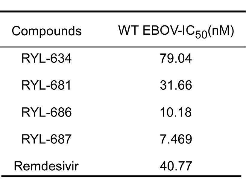 化合物|清华等团队最新研究：发现可高效抑制埃博拉病毒感染的化合物