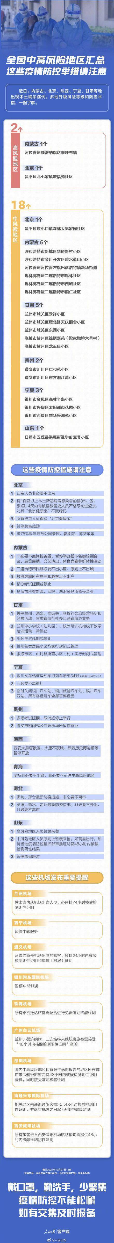 甘肃|请注意！全国2个高风险18个中风险地区