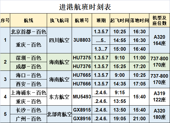 航班換季百色巴馬機場最新航班時刻表來了