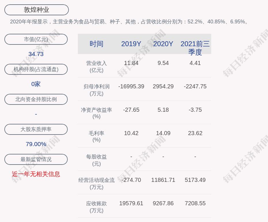 敦煌市2020年前三季度GDP_敦煌前三季度旅游接待人数突破百万人次