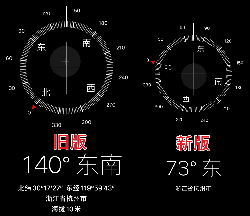 苹果|体验了一天iOS 15.1后，我觉得这才是真正的iOS 15正式版。