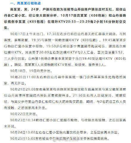 检测|张掖山丹确诊新冠肺炎病例行程轨迹