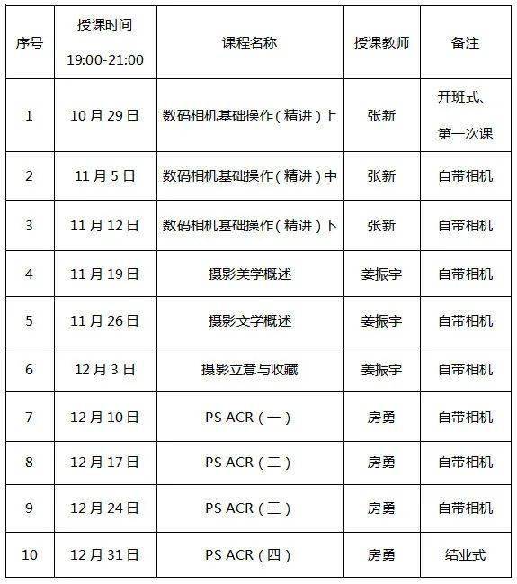 龙图公开课·摄影培训泛亚电竞班（第十三期）开始招生！(图4)