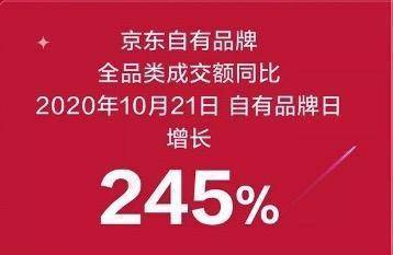 21年各城市公积金贷款额度一览看你能贷多少 Pe 希财网问答
