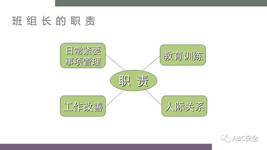 车间出事故班组长以重大责任事故罪被判刑班组安全讲什么管什么怎么干