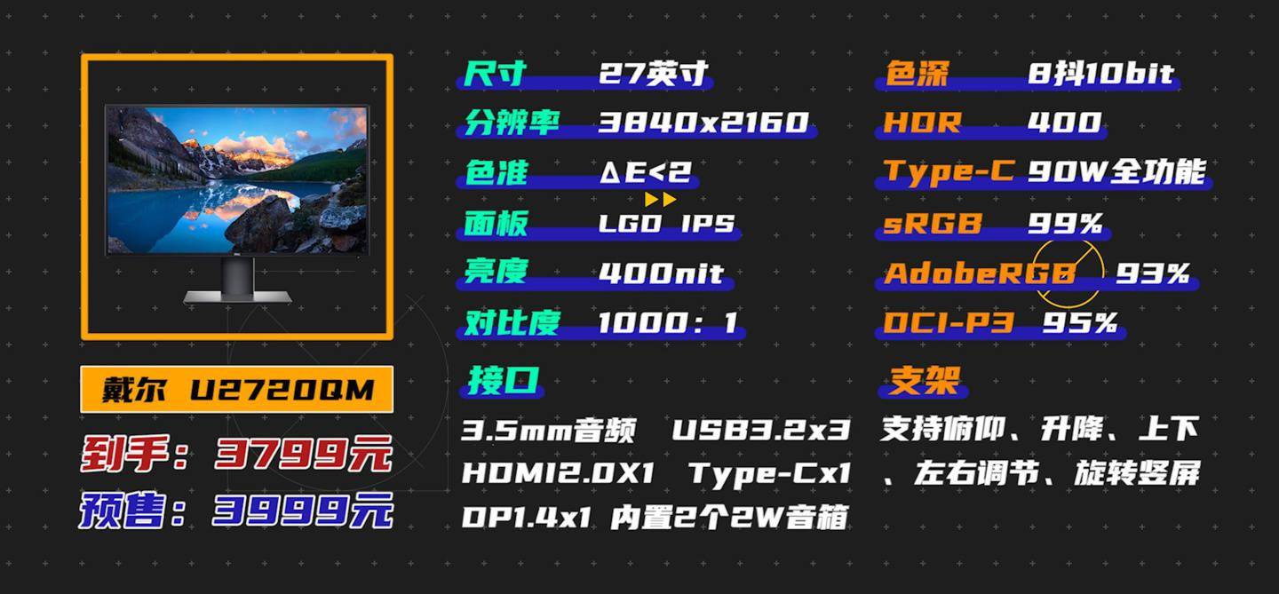 双11显示器推荐，1799-3799价位买这14台就对了！