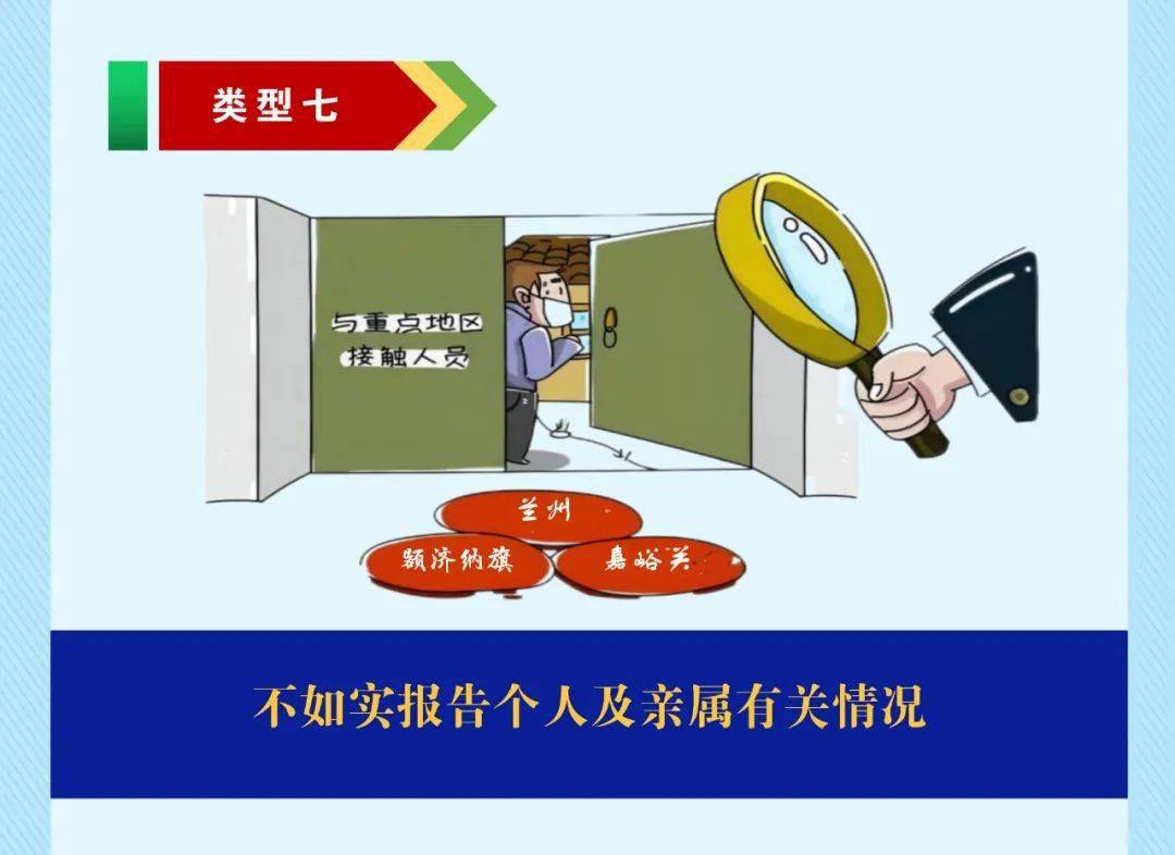 疫情防控这些行为将被追责问责