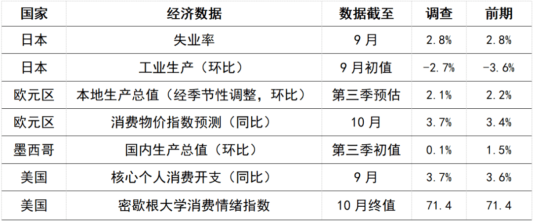 股市是跟GDP还是通胀_美国第二季国内生产总值逊预期,但财报利好带动股市上扬丨每日专讯