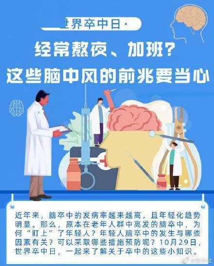 联合国|中风是全球人口第二大死因