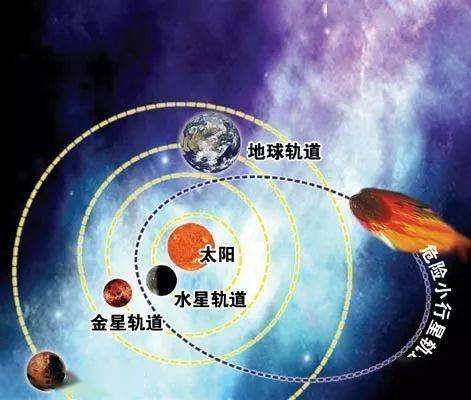 这个有股山寨味的“行星防御大会”，竟然真的在保卫地球？