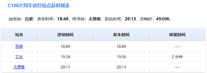 餐厅人口数量_特定菜系的餐厅数量,受人口和经济条件的影响,美食传播受影响