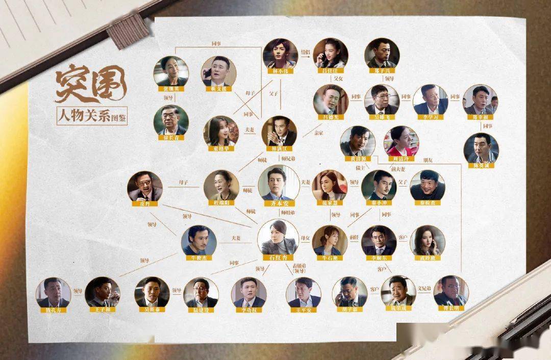 人际|处处设伏的《突围》，这次能“突围”吗？