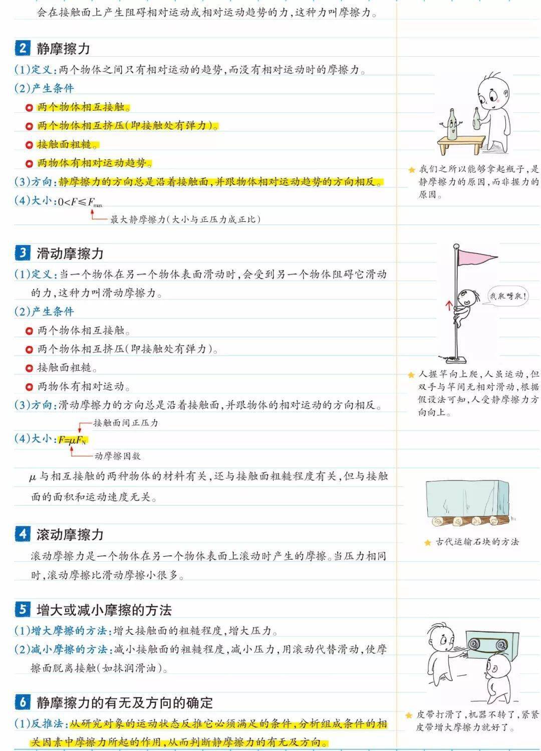 物理|高中物理 | 高中物理【必修一】全章节图文笔记这么记，逆袭当学霸！